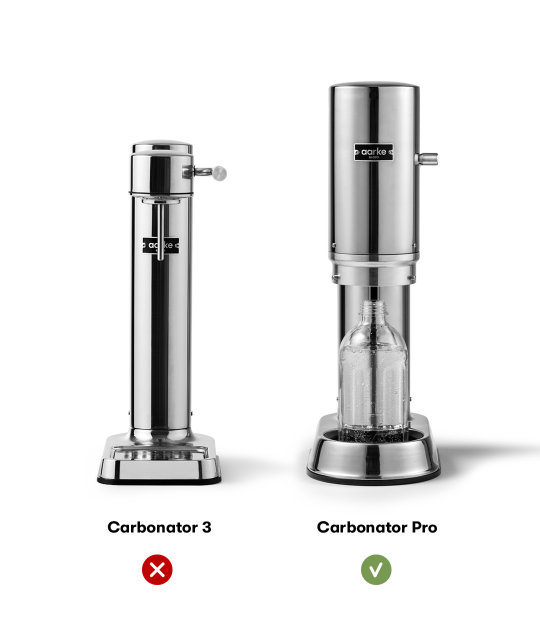 Aarke Glass Bottle - Stainless Steel