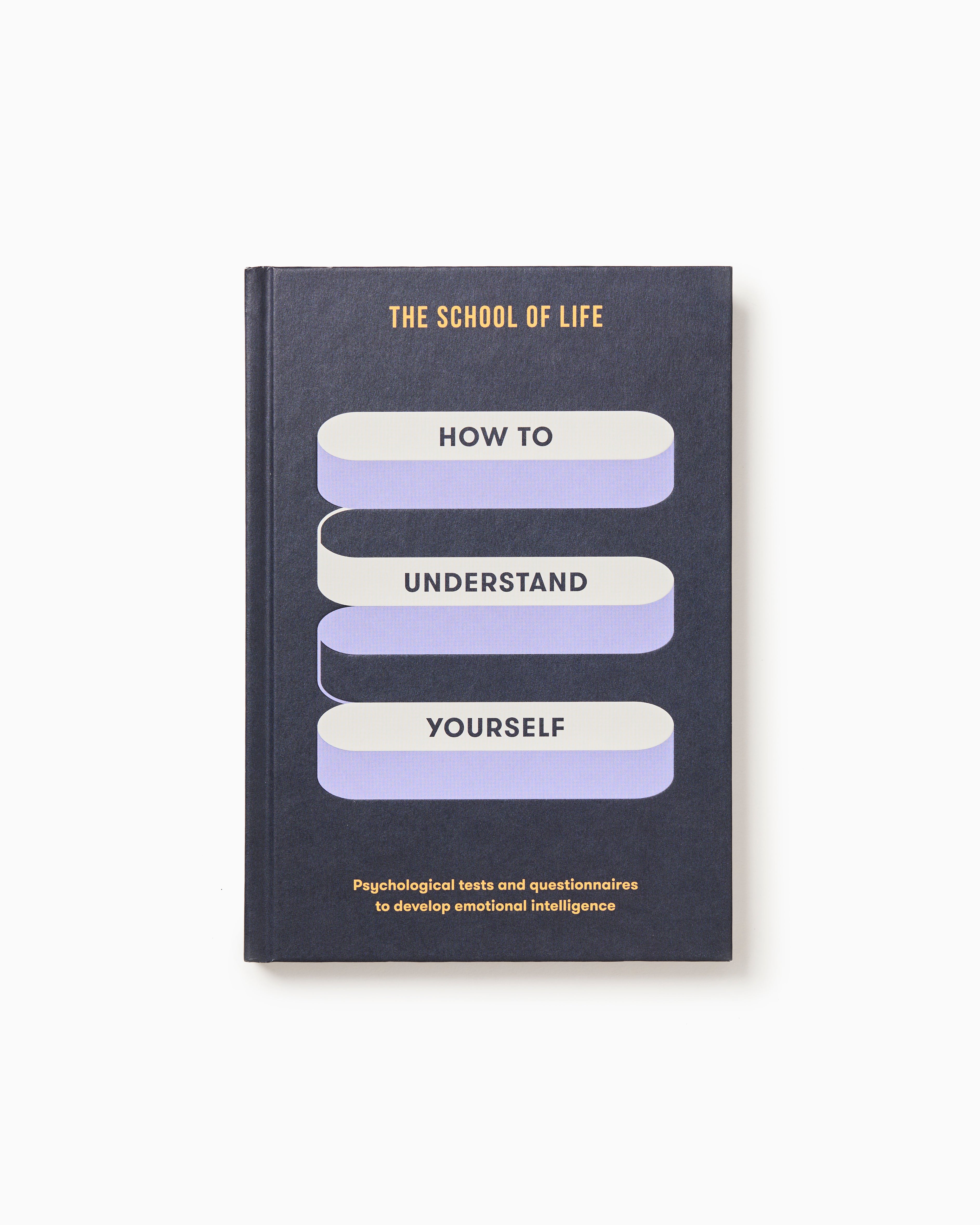How To Understand Yourself